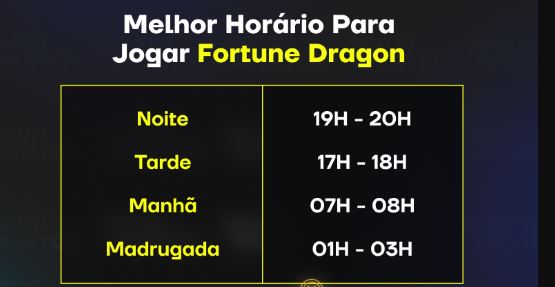 fortune dragon horário pagante